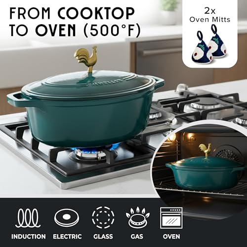 MUELLER HOME 5.5 Quart Enameled Cast Iron Oval Dutch Oven with Rooster Knob and Cotton Potholders (5.5 Quart -Oval / Emerald Green)