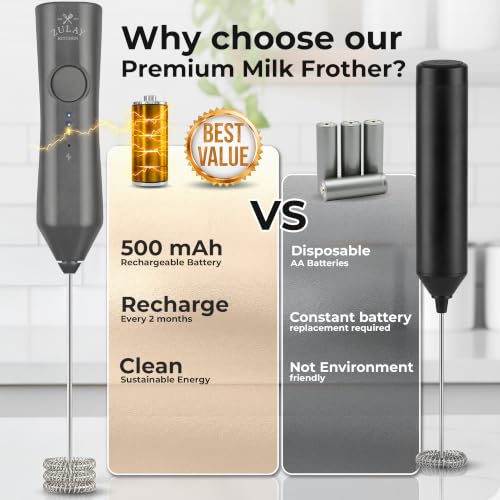 Rechargeable Milk Frother Handheld (ZK Dynamic Tornado Gray / Rechargeable Z1 Motor Max)