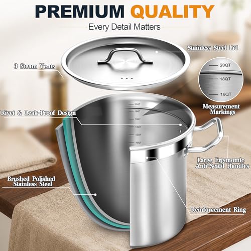 Stainless Steel Stock Pot with Lid (20 Quarts)