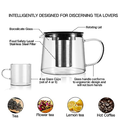Glass Teapot 34oz (Teapot 34oz+4 Cups)