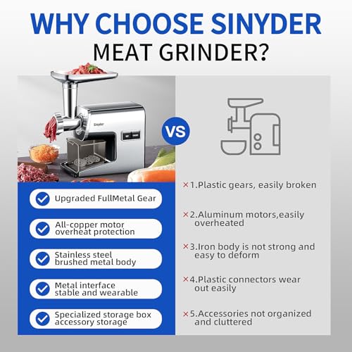 Electric Meat Grinder 3000W Max Stainless Steel Mincer (Sliver)