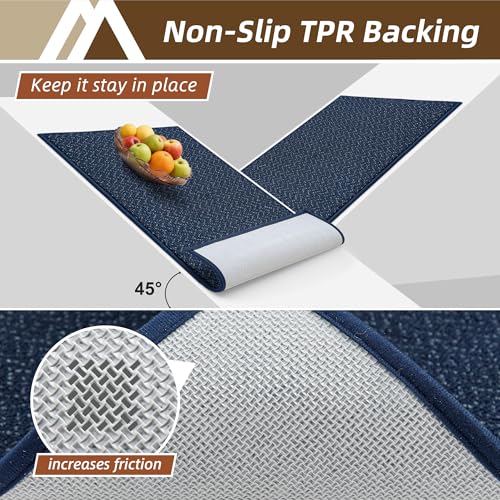 Dirt Trapper Door Mat 24"x36" Non Slip Washable Navy Blue