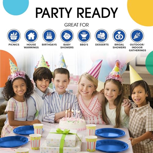 Sturdy Dark Blue Plastic Plates 10" Party Plates 100 Pcs (7 inch / Dark Blue)