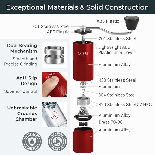 Premium Manual Coffee Grinder for Espresso (Goji Berry Metallic)