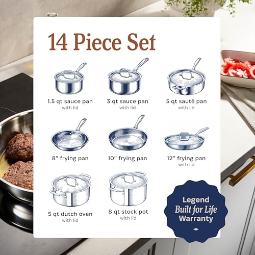 5 Ply Stainless Steel Cookware Set (14-Piece Set)