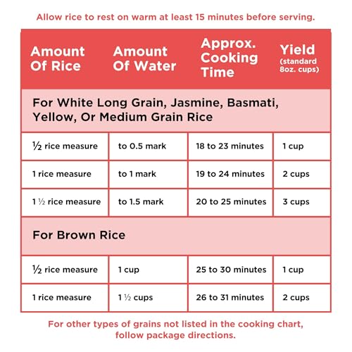 3 Cup Rice Cooker with Steaming Basket (3-cup / rice cooker)