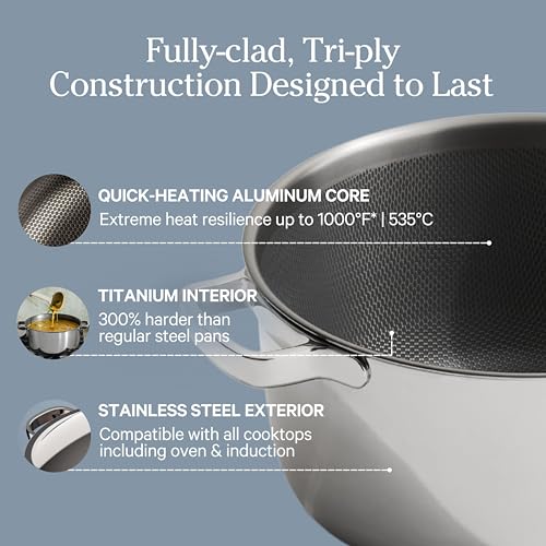 Titanium Perfect Pot Pro (6.75 Quarts / Chrome)