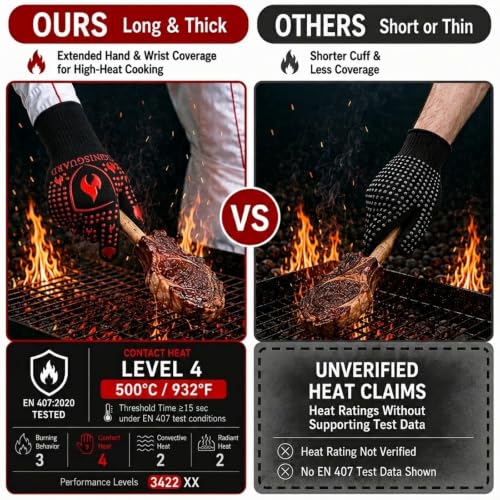 BBQ & Grill Gloves (Red / Large)