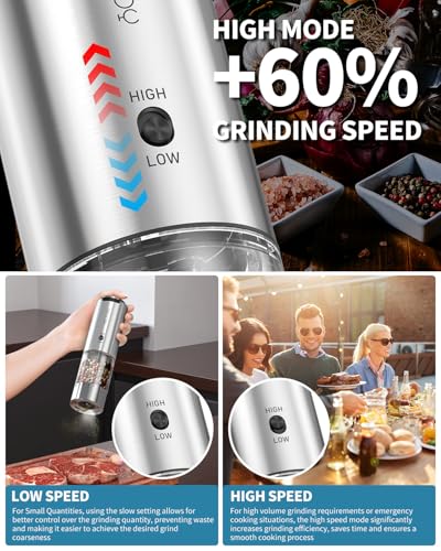 Rechargeable Salt and Pepper Grinder Set Stainless Steel Electric Pepper Grinders with Variable Grinding Speed (2-Speed Rechargeable Set with Charging Base)