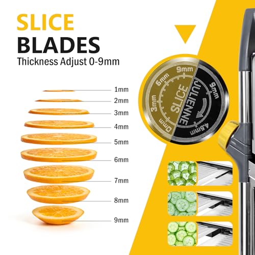 Mandoline Slicer for Kitchen (Mandoline Food Slicer-yellow)