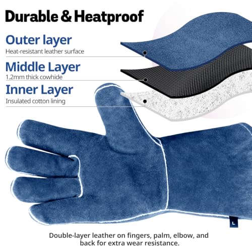 14 Inch Welding Gloves (14" L-Blue)
