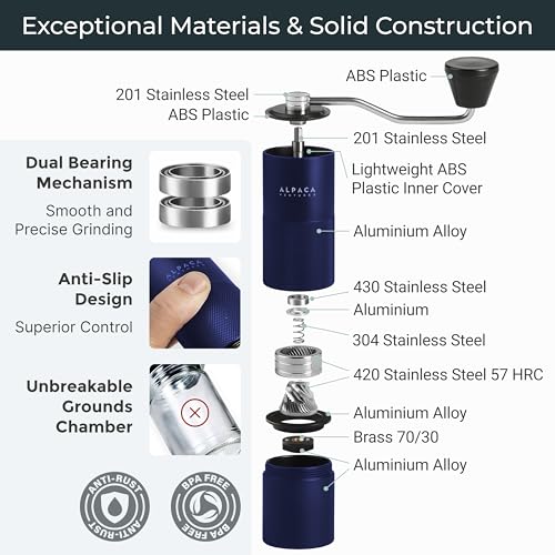Premium Manual Coffee Grinder for Espresso (Medieval Blue Metallic)