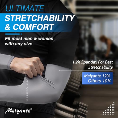 Arm Sleeves for Men & Women (Dark Blue-wrist)
