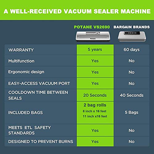 Precision Vacuum Sealer Machine (Silver)