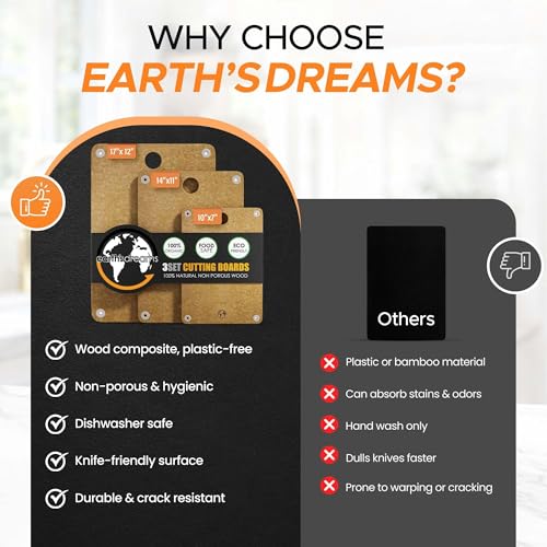 Earth’s Dreams Composite Wood Cutting Board 17” x 12” (Tan-Single)
