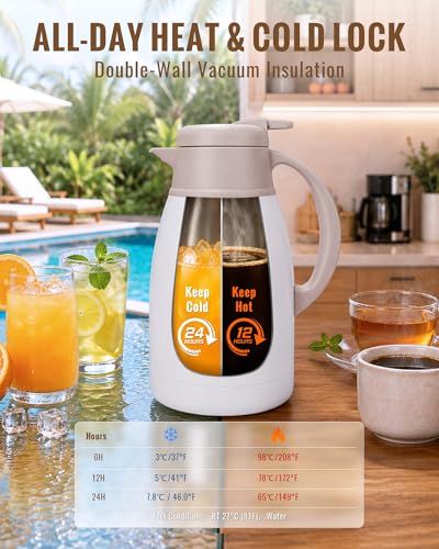Thermal Coffee Carafe 51 Oz (White / 51 Ounces)