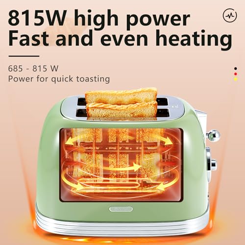 Retro Green 2‑Slice Bread Toaster