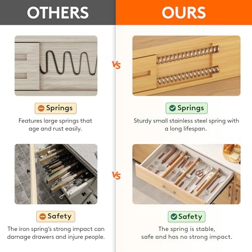 2.4" Kitchen Drawer Dividers (2.4"H, 17.5-22"L)