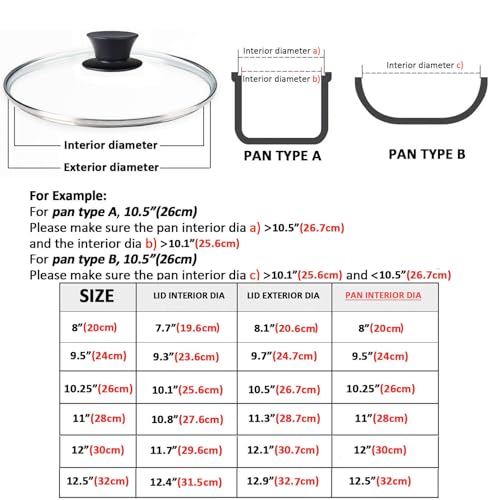 Glass Lid for Cast Iron Pan (12.5" / Stainless Steel Rim)