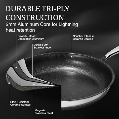 Non Stick Frying Pans without Lid (Black / 8-Inch)