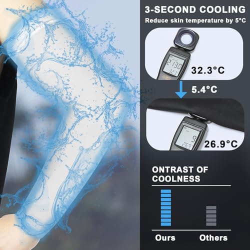 Cooling Arm Sleeves for Men Women (4 Pairs White)