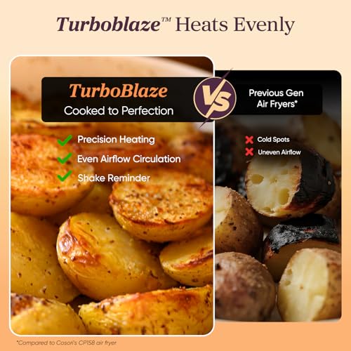 TurboBlaze Smart Air Fryer 6 Qt (Air fryer / Cream)