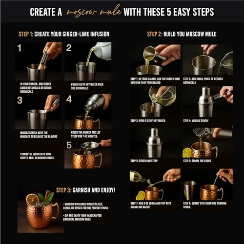 Moscow Mule Kit Gift Set (12 Count)