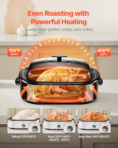 Roaster Oven 18QT Electric Roaster Oven (White / 18QT)