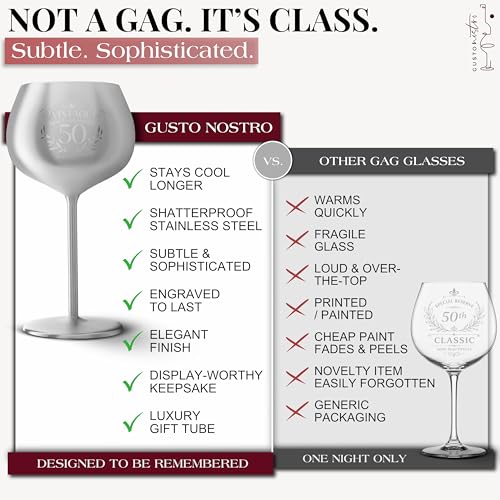 50th Birthday Wine Glass (50th / Silver)