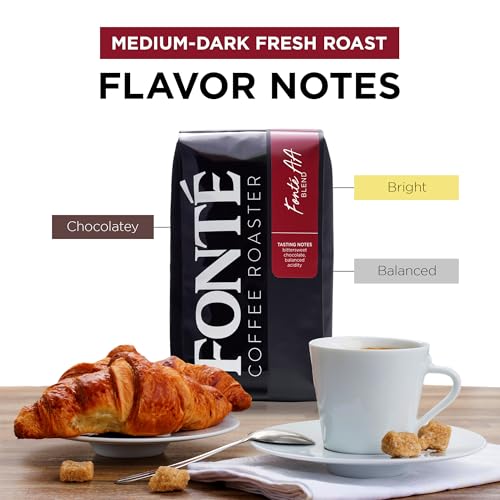 Fonte Coffee Roaster