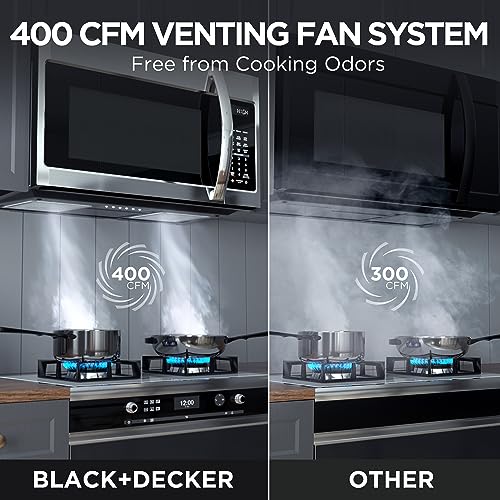 Over the Range Microwave Oven (1.9 Cu.Ft Stainless Steel)