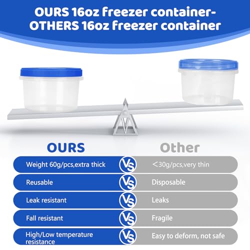 Freezer Storage Containers (16oz-10 pack)