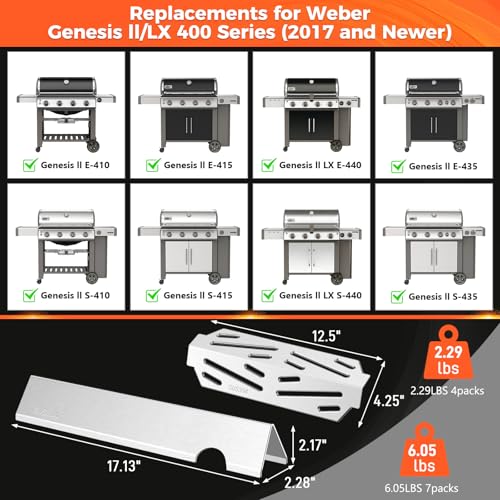 SUS304 Grill Parts for Weber Genesis II E (H7 17.11" 304)