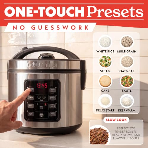 Rice Cooker 10 Cup Uncooked (10 Cup uncooked / 20 Cup cooked)