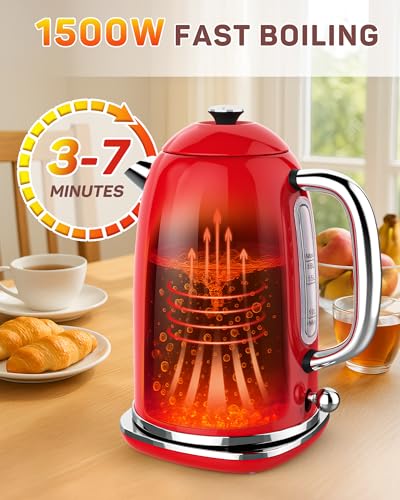 61 oz Electric Kettle with Thermometer (Red)