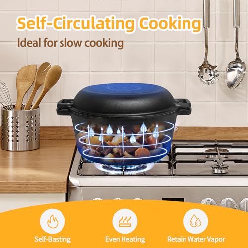 Pre Seasoned Cast Iron Dutch Oven Pot with Skillet Lid (Black / 5 QT)