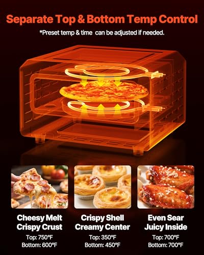 Electric Pizza Oven