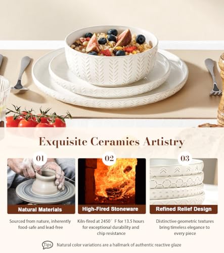 18 Piece Dinnerware Sets for 6 (Service for 6-18Pcs)