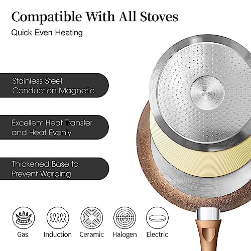 Nonstick Ceramic Frying Pans Skillets Set 8"+9.5"+11" (Gold)
