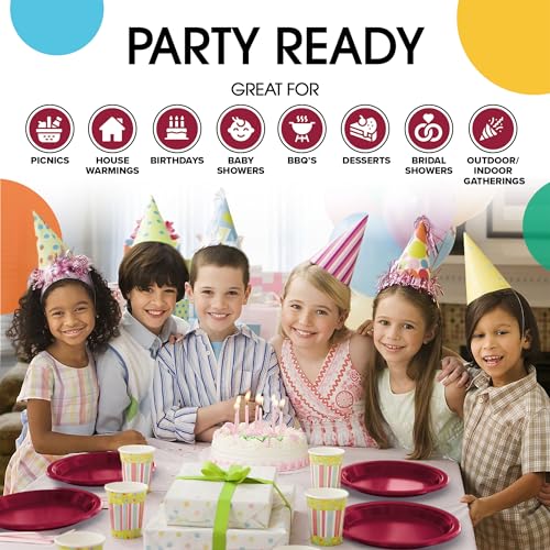 Sturdy Burgundy Plastic Plates 7" Cake Plates 100 Pcs (7 inch / Burgundy)