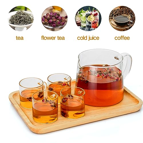Glass Teapot 34oz (Teapot 34oz)