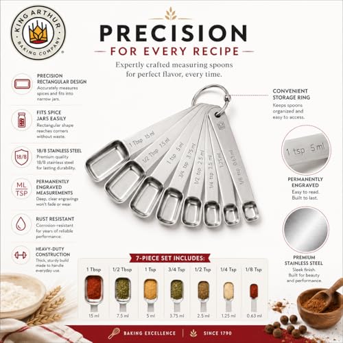Baking Company Spice Measuring Spoons