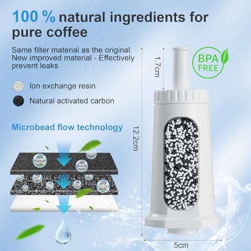 Water Filter Cartridges (3 Pcs)