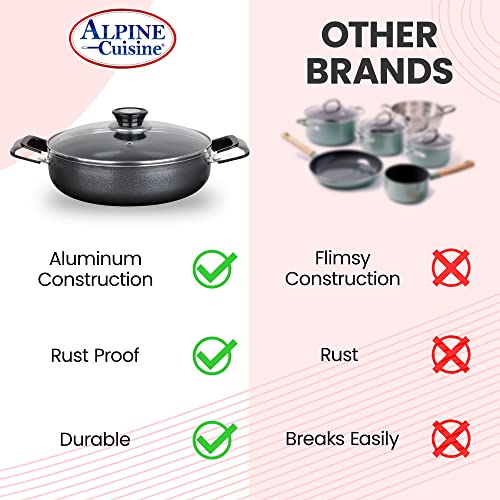 3 Quart Non stick Caldero Stock Pot with Tempered Glass Lid and Carrying Handles (3-Quart Caldero / Standard Packaging)