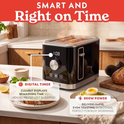Toaster 2 Slice Capacity