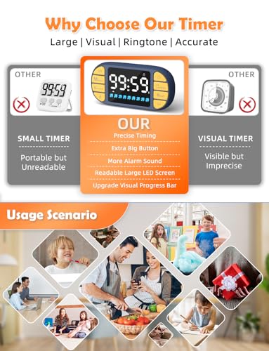 Magnetic Digital Kitchen Timer for Classroom Countdown