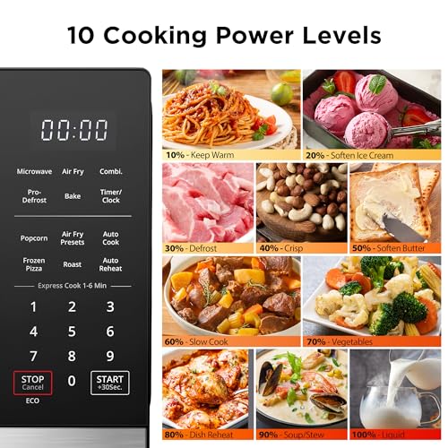 5-in-1 Microwave Oven Air Fryer Combo, 0.9 Cu.Ft, 900W (0.9 cu. ft.)
