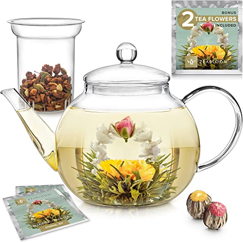 Stovetop & Microwave Safe Glass Teapot with Removable Loose Tea Glass Infuser (34 FL OZ (3-4 CUPS))