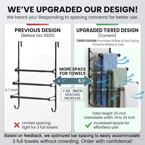 Over The Door Towel Rack (17.32"L / Matte Black)