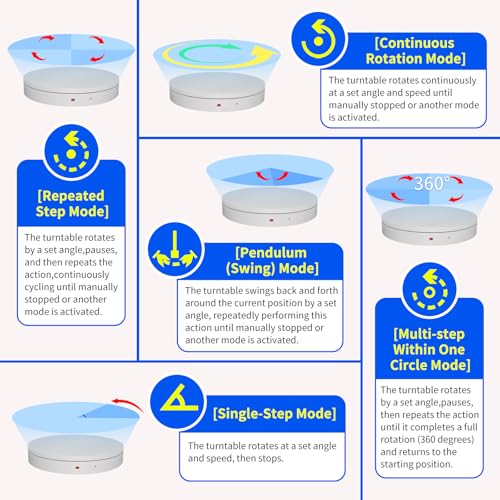 19.7In Remote Large Motorized electric turntable Rotating platform Photography Turntable Motorized lazy susan Base giratoria para for Photography